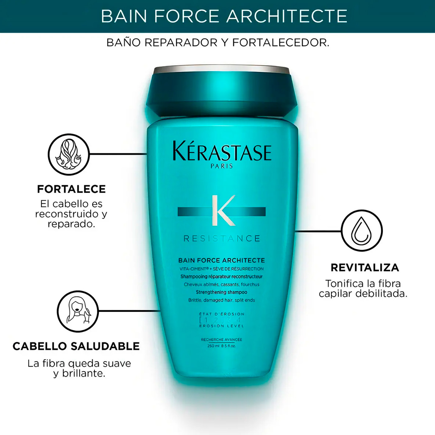 Shampoo Resistance Bain Force Architecte Kérastase 250ml, MiBelleza.